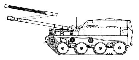 АСУ-57 с разными вариантами пушек