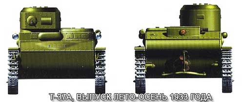 Плавающий танк Т-37А чертёж, СССР