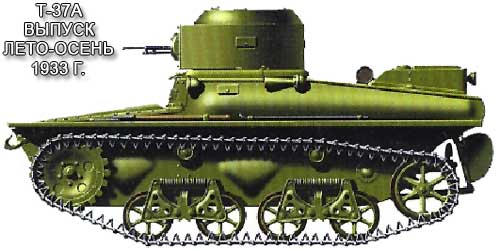Плавающий танк Т-37А чертёж, СССР