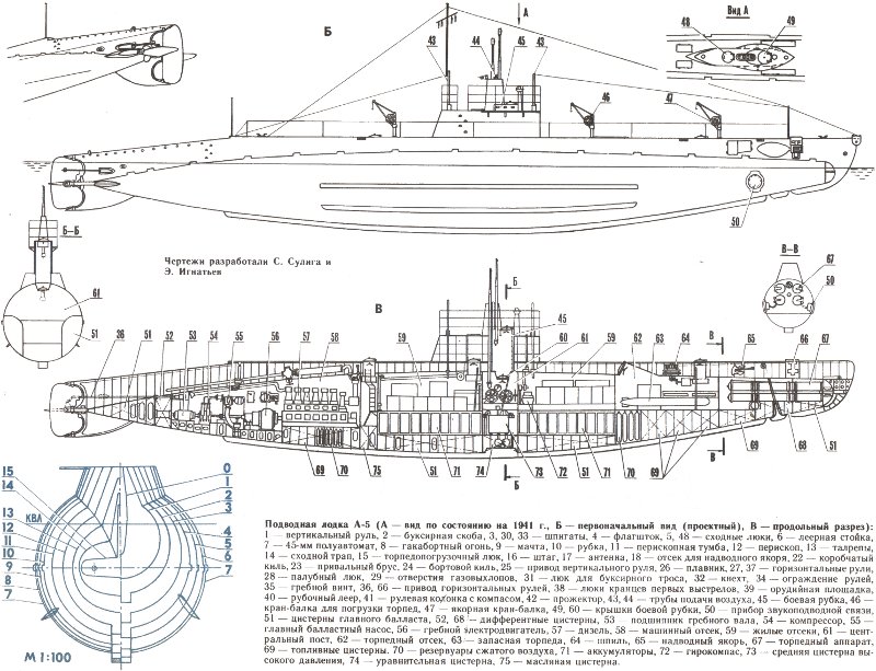 Чертёж А-5 субмарины типа АГ
